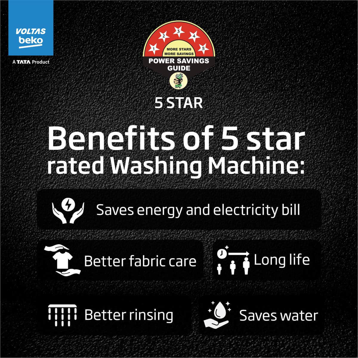 10 Kg 5 Star Fully-Automatic Top Loading Washing Machine (WTL1006UEA/OBS1060, Grey, Double Waterfall Technology) , Voltas Beko, A Tata Product - Image 14