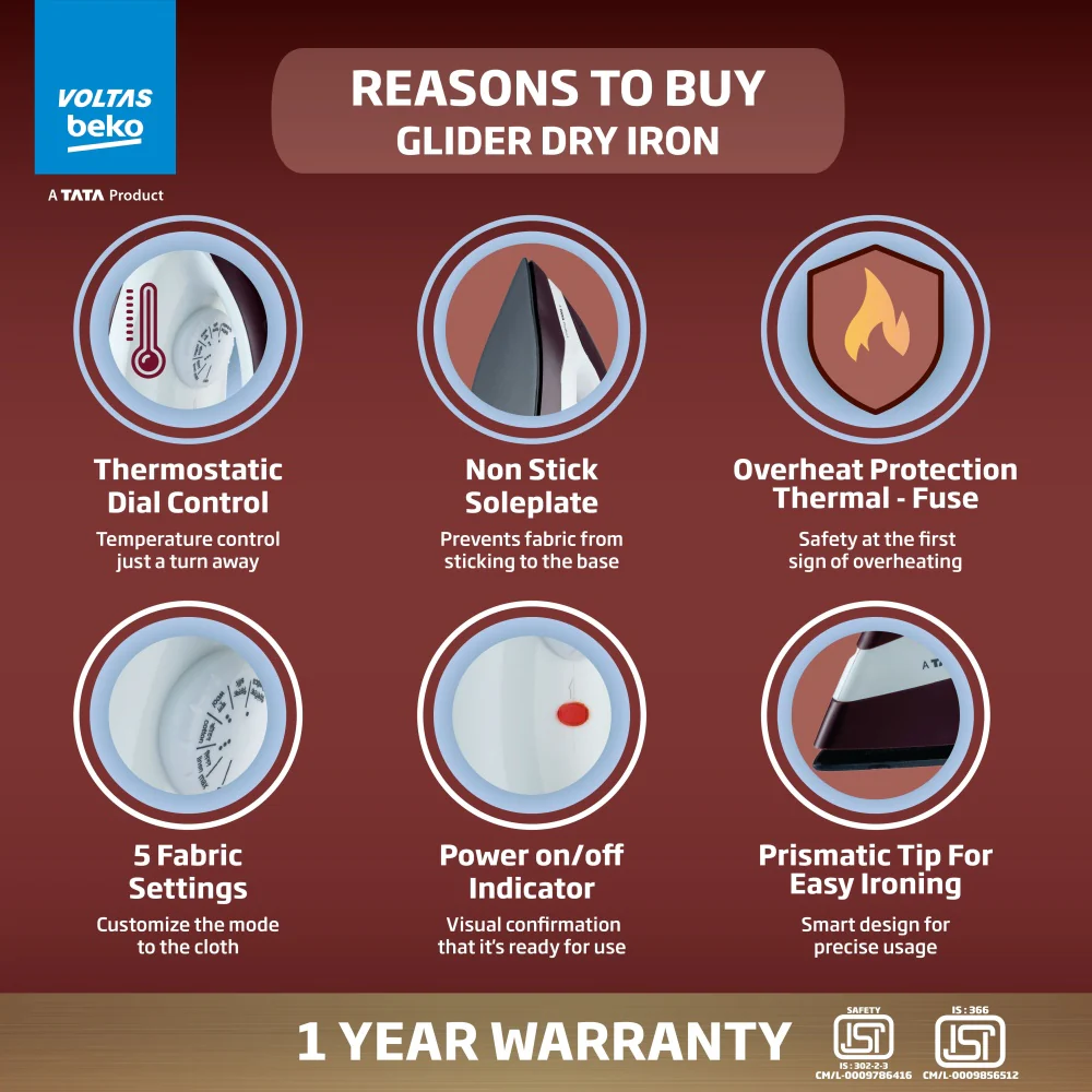 1000 W Dry Iron (I1000VD-BGWH, Burgundy-White, with Crease-busting Greblon Soleplate) , Voltas Beko, A Tata Product - Image 3