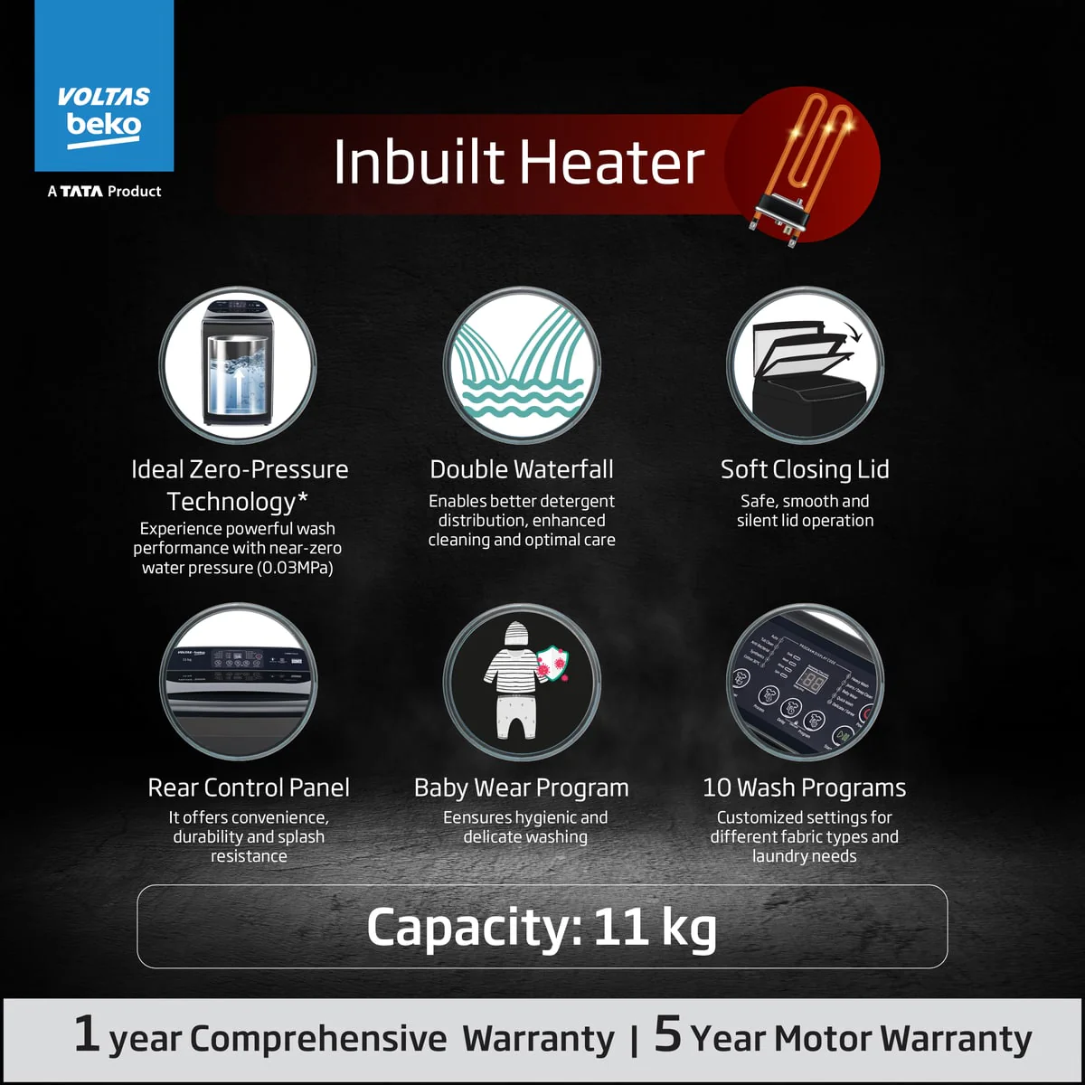 11 Kg 5 Star Fully-Automatic Top Loading Washing Machine (WTL1106UEAH / OBS3060, Dark Grey, Inbuilt Heater) , Voltas Beko, A Tata Product - Image 2