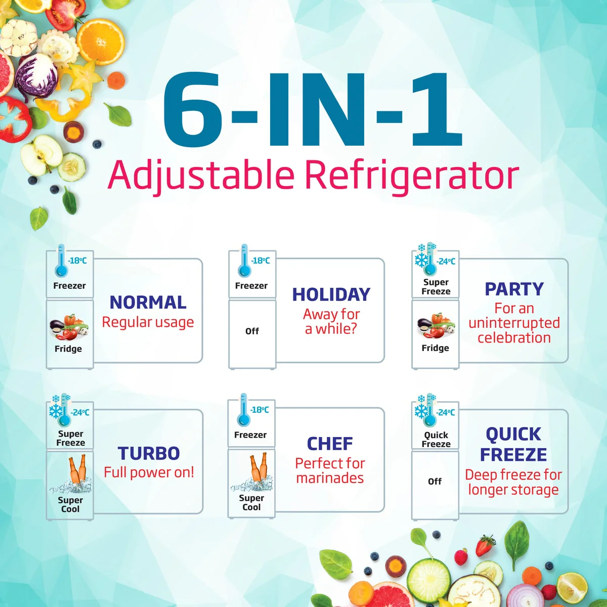 243 L 2 Star Double Door Refrigerator (RFF280D/WPV100RMBO, Moonlight Blue) , Voltas Beko, A Tata Product - Image 9