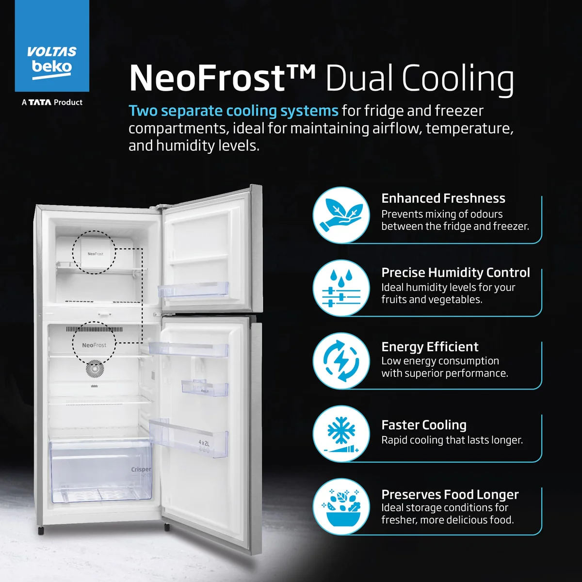 283 L 2 Star 6-in-1 Adjustable Frost Free Inverter Double-Door Refrigerator (RFF334D/WPV100RXBD, Wooden Black) , Voltas Beko, A Tata Product - Image 3