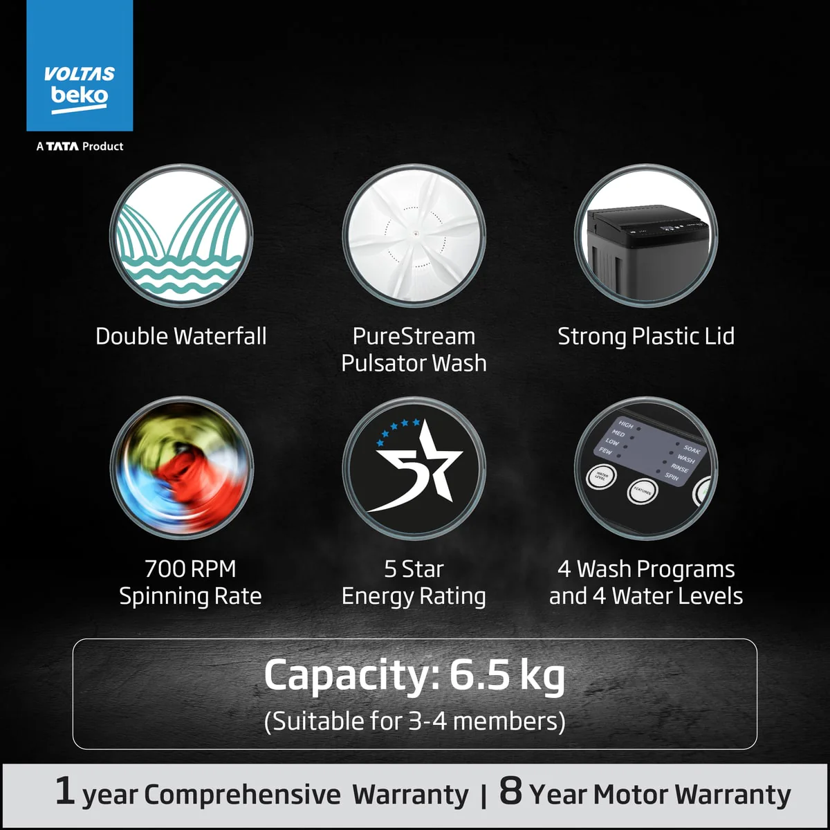 6.5 Kg 5 Star Fully-Automatic Top Loading Washing Machine (WTL6504UEA/OBS2P10 Eco-Series,Dark Grey, Pulsator wash and Double waterfall technology) , Voltas Beko, A Tata Product - Image 12