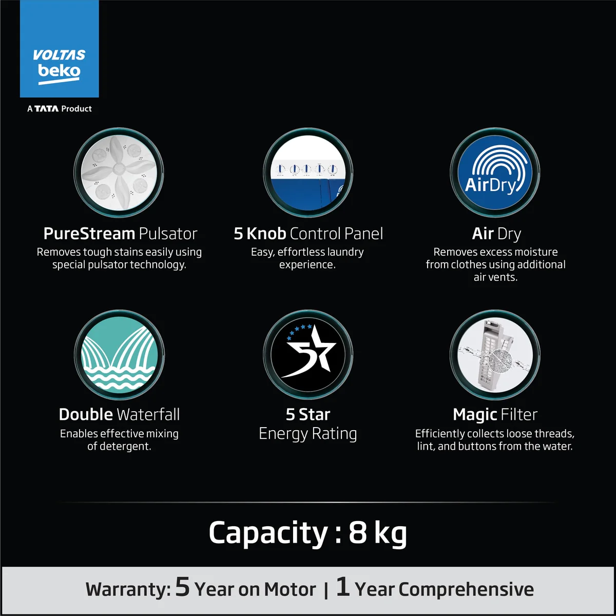 8.5 Kg 5 Star Semi-Automatic Top Loading Washing Machine (WTT85UHA/OK5I0I0W01, Blue, Air Dry & Pulsator wash technology) , Voltas Beko, A Tata Product - Image 6