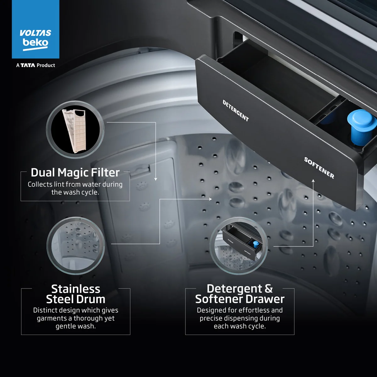 9 Kg 5 Star Fully-Automatic Top Loading Washing Machine ( WTL9006UEA/SPBOOD,Grey,Ideal Zero Pressure Technology) , Voltas Beko, A Tata Product - Image 6