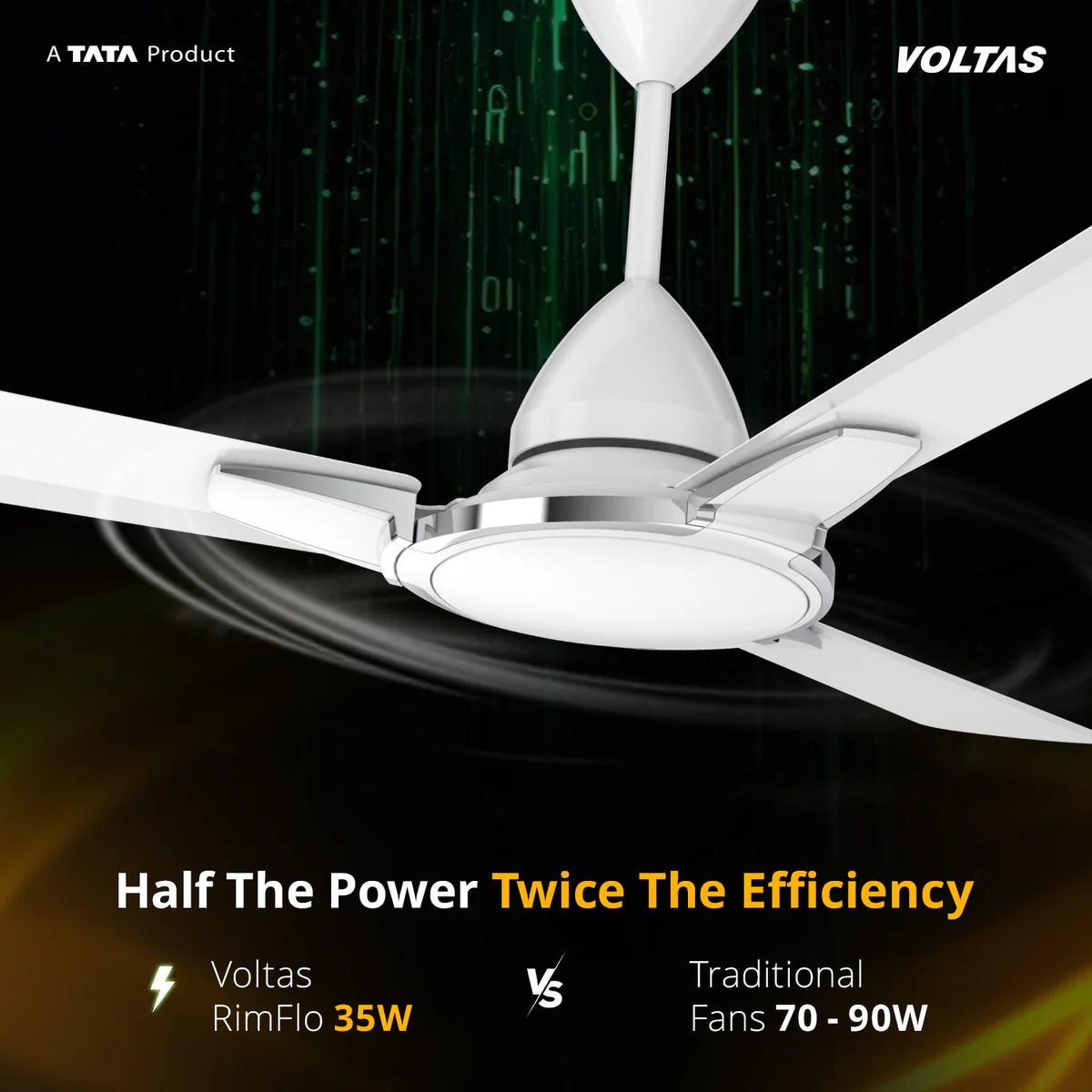 Voltas Rimflo BLDC Fan - 1200MBWTON - Image 3