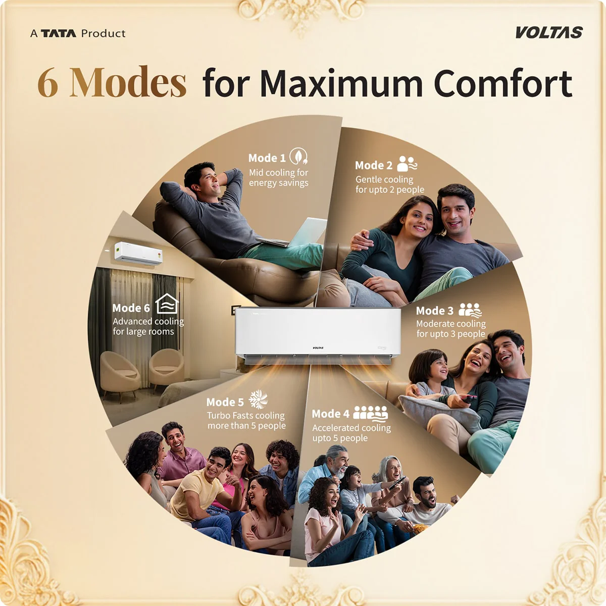 Voltas Split Air Conditioner, 1.5 Ton, 3 Star - 183INV Venus Luxe - Image 6