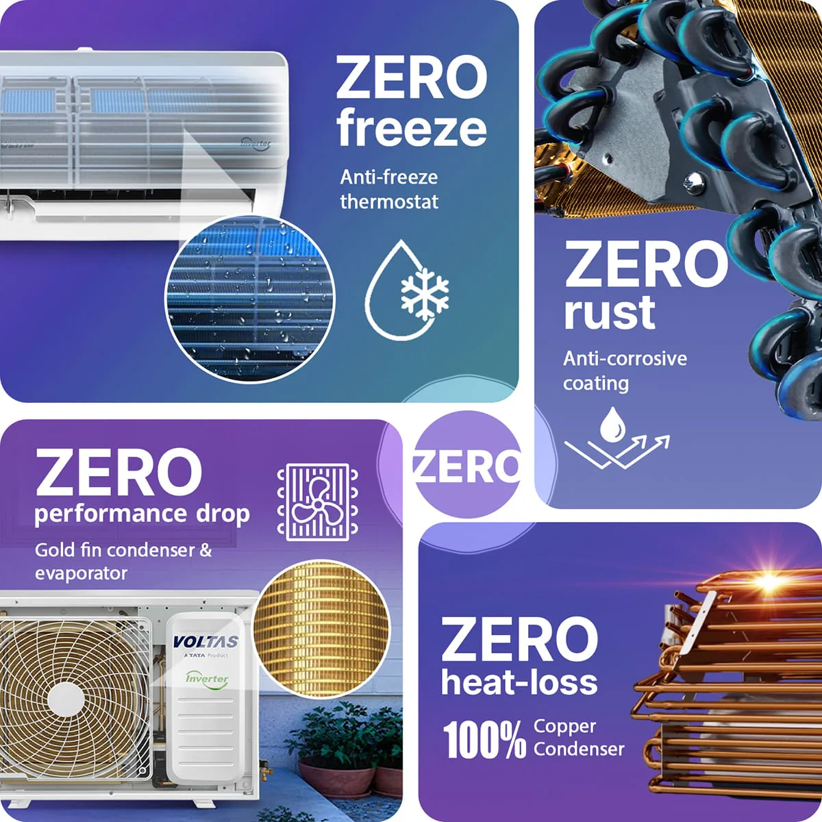 Voltas Split Air Conditioner, 1.5 Ton, 5 Star - 185INV Vertis Elite - Image 8