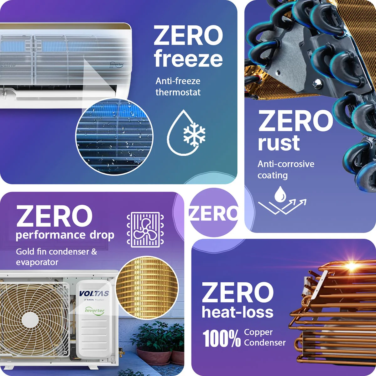Voltas Split Air Conditioner, 1.5 Ton, 5 Star - 185INV Vertis Elite Gold - Image 8