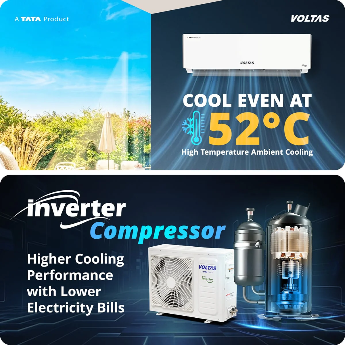 Voltas Split Air Conditioner, 2 Ton, 5 Star - 245INV Vectra Plush - Image 7